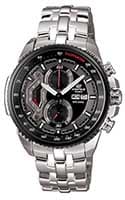 Citizen AW1147-52L BK BK MT Black Dial Chain Bracelet Watch for Male